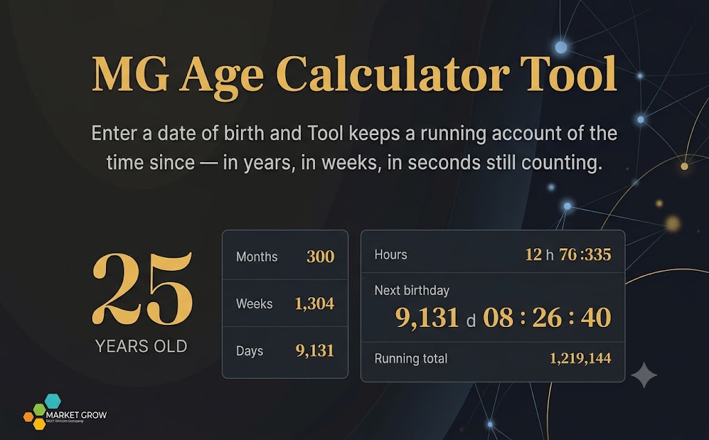 age calculated tool
